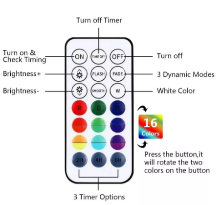 Lámpara Led AquaLumin™ - Haz un cambio inteligente ( COMPRA 1 Y LLEVA 2 )